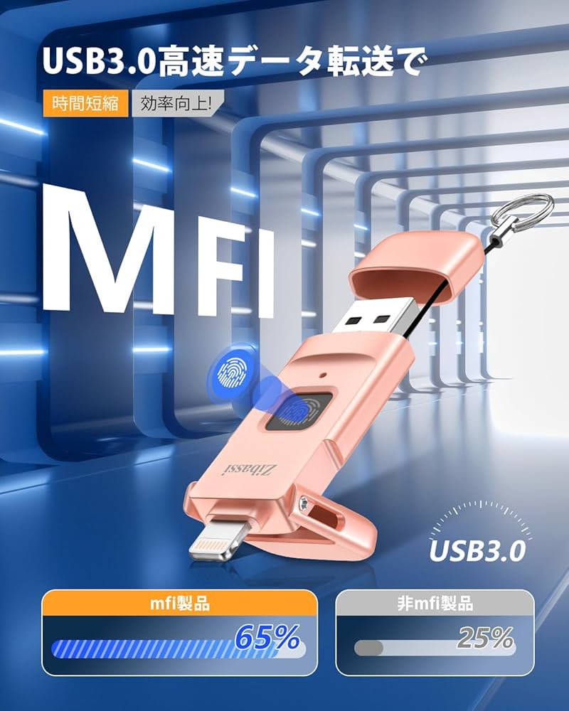 Amazon.co.jp: Zibassi【MFI認証取得 指紋認証】iPhone用USB